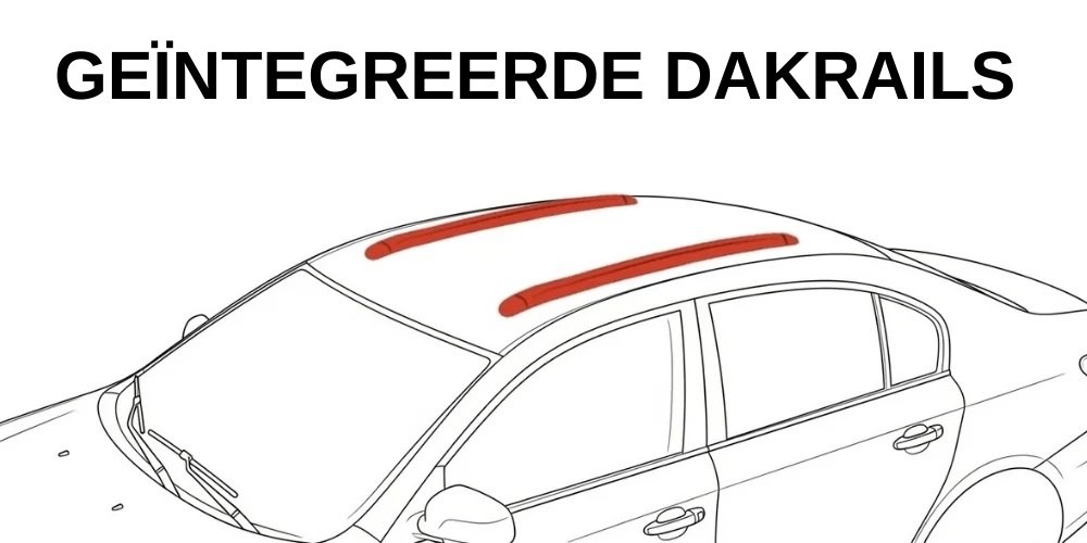 Geïntegreerde Dakrails